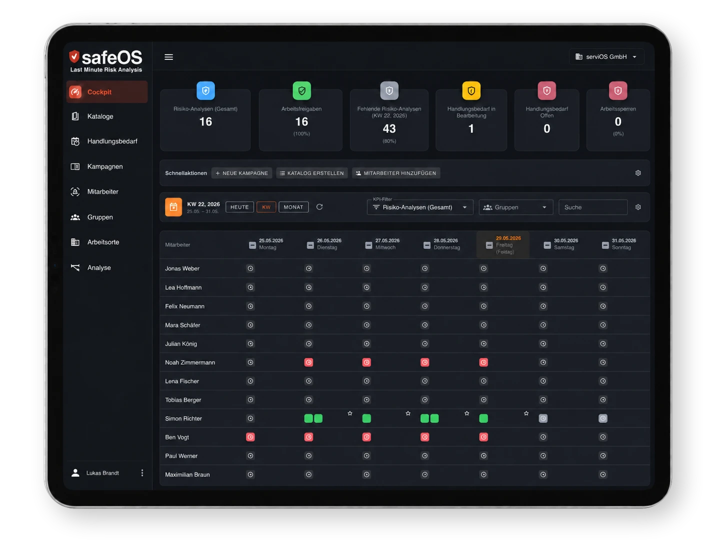 safeOS Dashboard